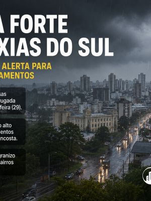 Veja o post completo