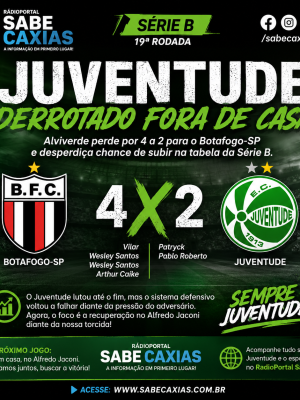 Veja o post completo