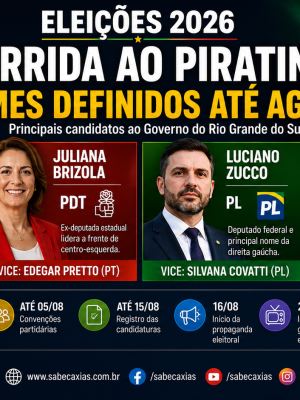 Veja o post completo