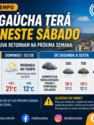 Veja o post completo