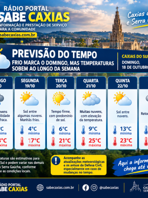Veja o post completo