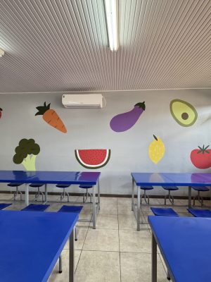 Veja o post completo
